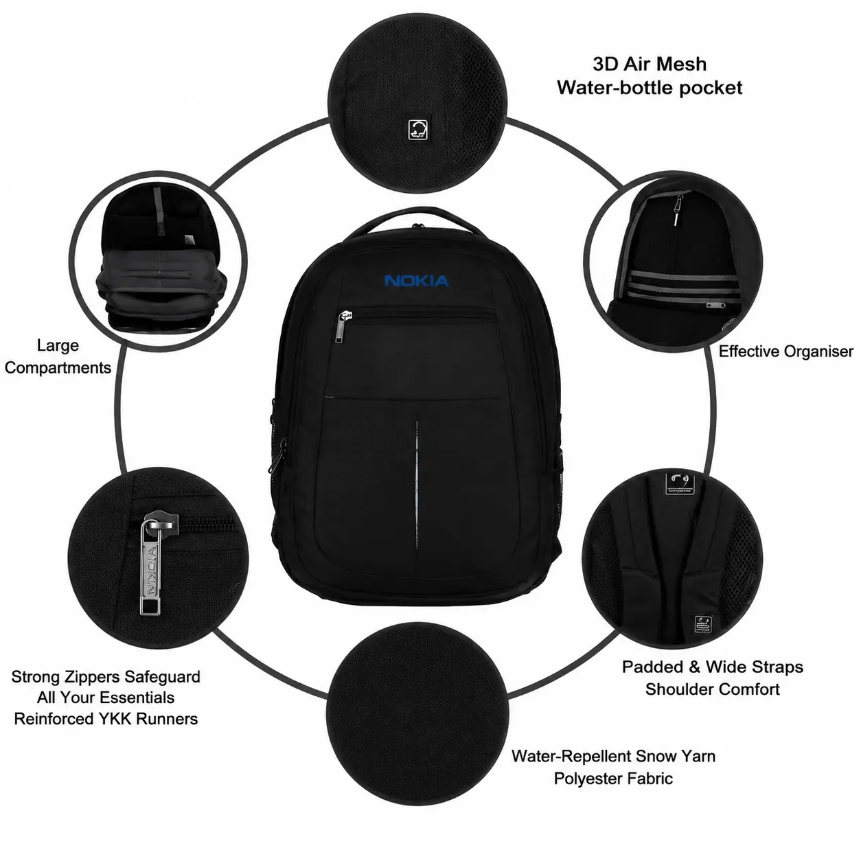 Laptop Backpack - Customized for Nokia - BLACK Color