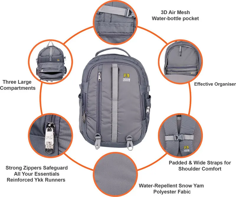 FB Fashion Bag LB-774 Grey/Blue/Black/Green Laptop Backpack - Image 10